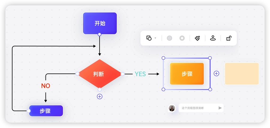 流程图绘制软件Drawio v21.2.1-心动未来iOS证书