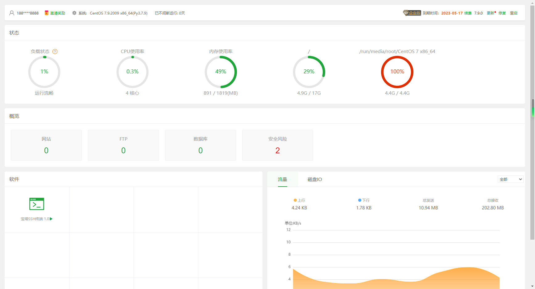 宝塔7.9.2开心版-心动未来iOS证书