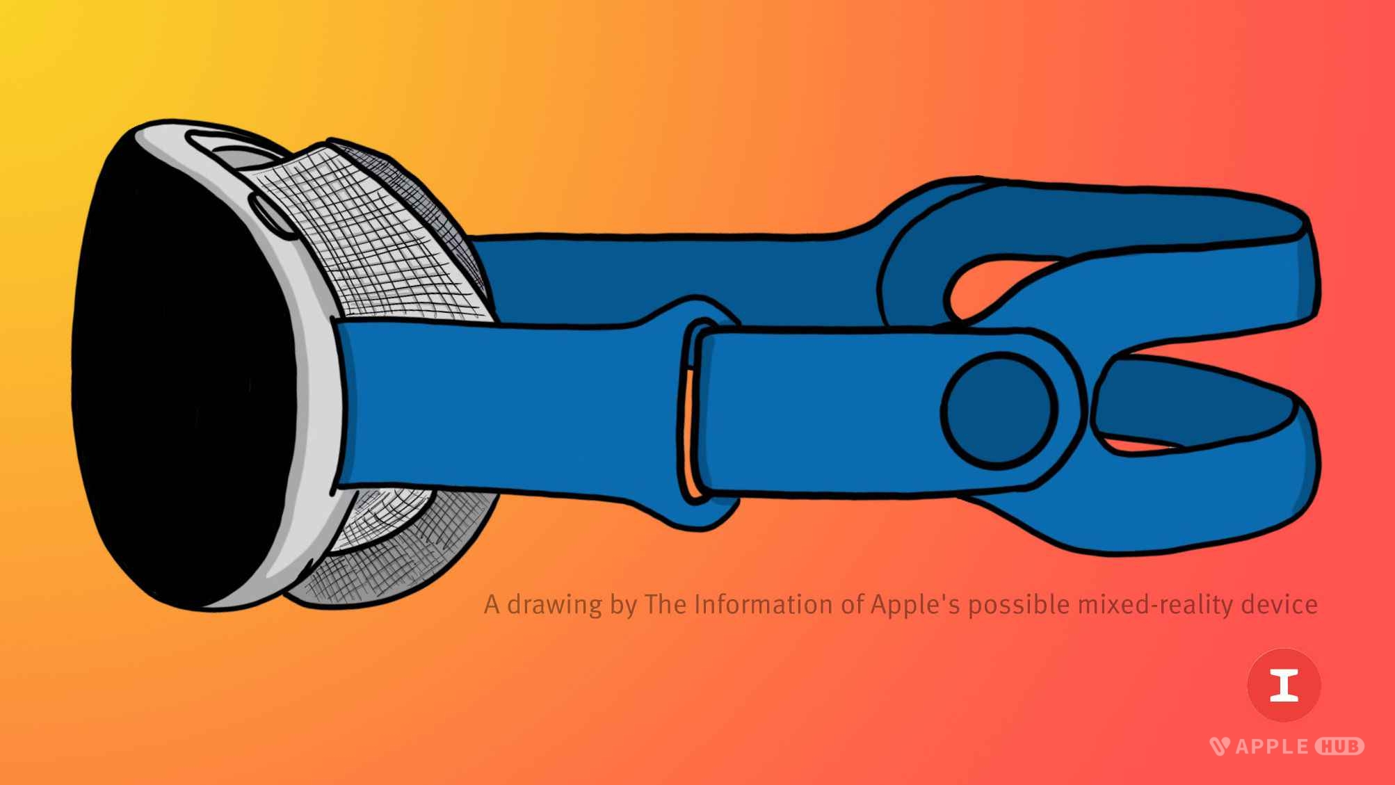 苹果AR/VR头戴将于10月进入量产 并于12月发售-Applehub心动未来官网